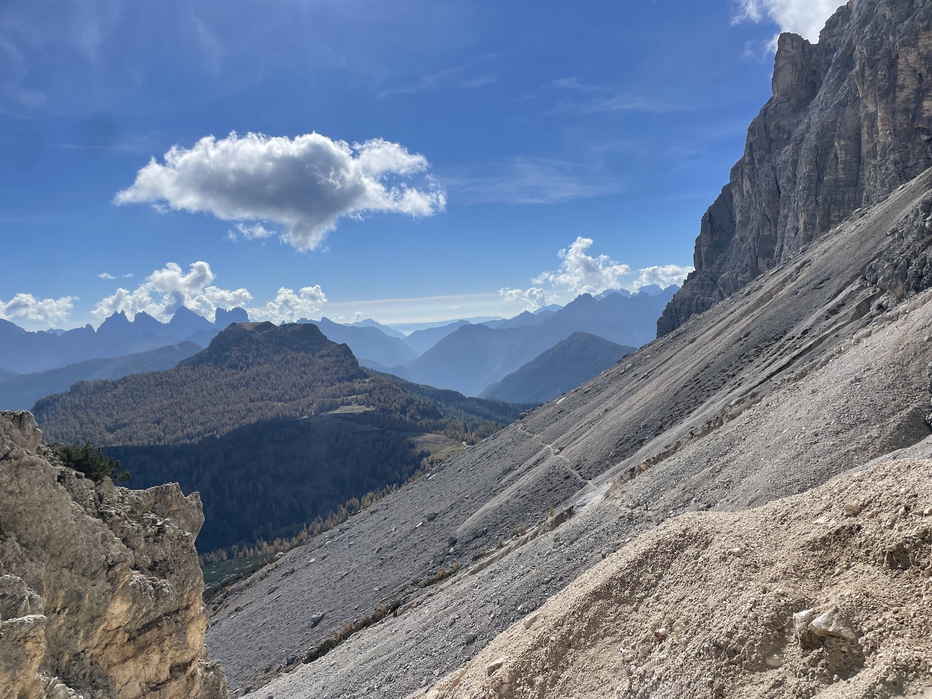 Facciamo Il Trekking Dell Anello Zoldano